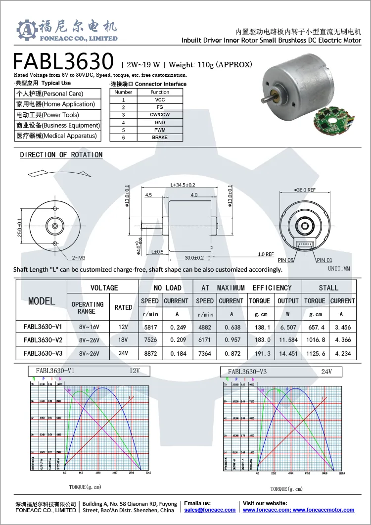 FABL3630 datasheet.webp