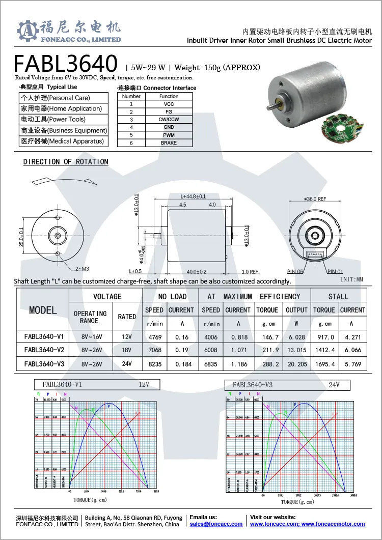 FABL3640 datasheet.webp