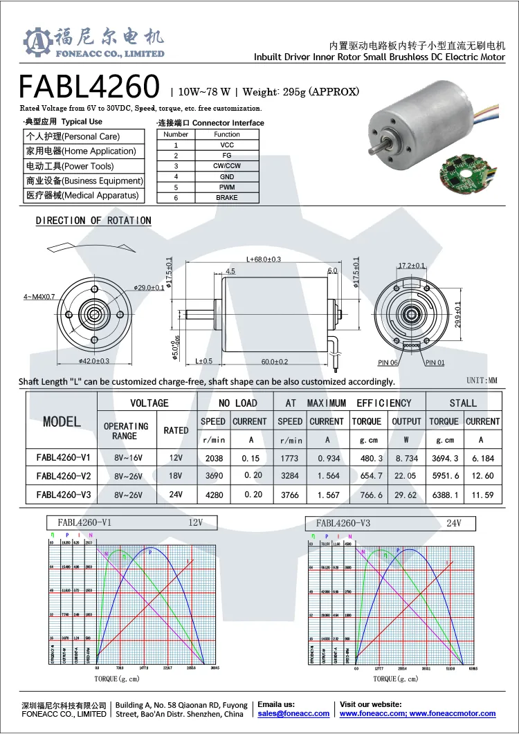 FABL4260 datasheet.webp