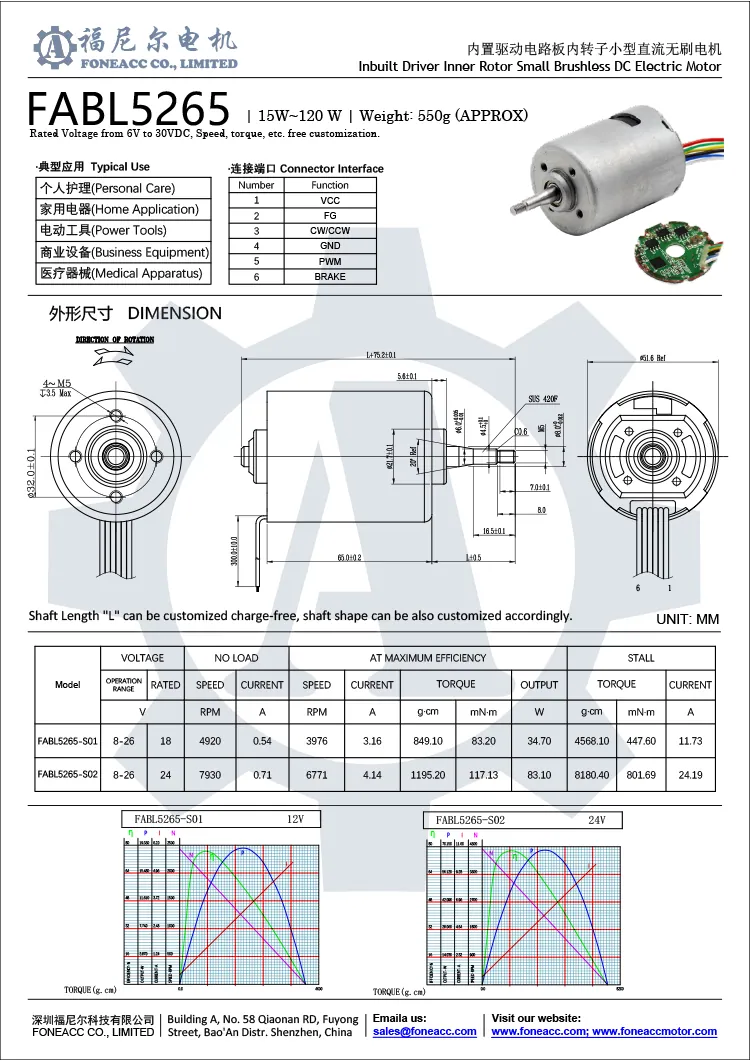 bl5265i datasheet.webp