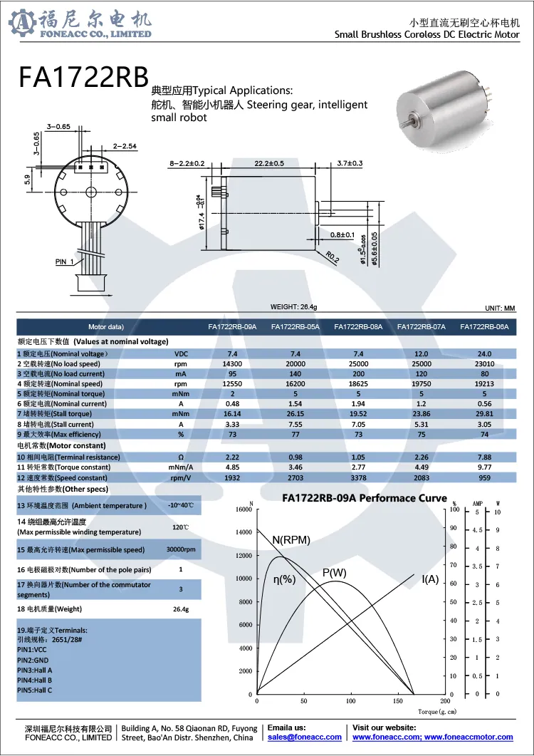 1722rb 17 mm micro coreless brushless dc electric motor.webp